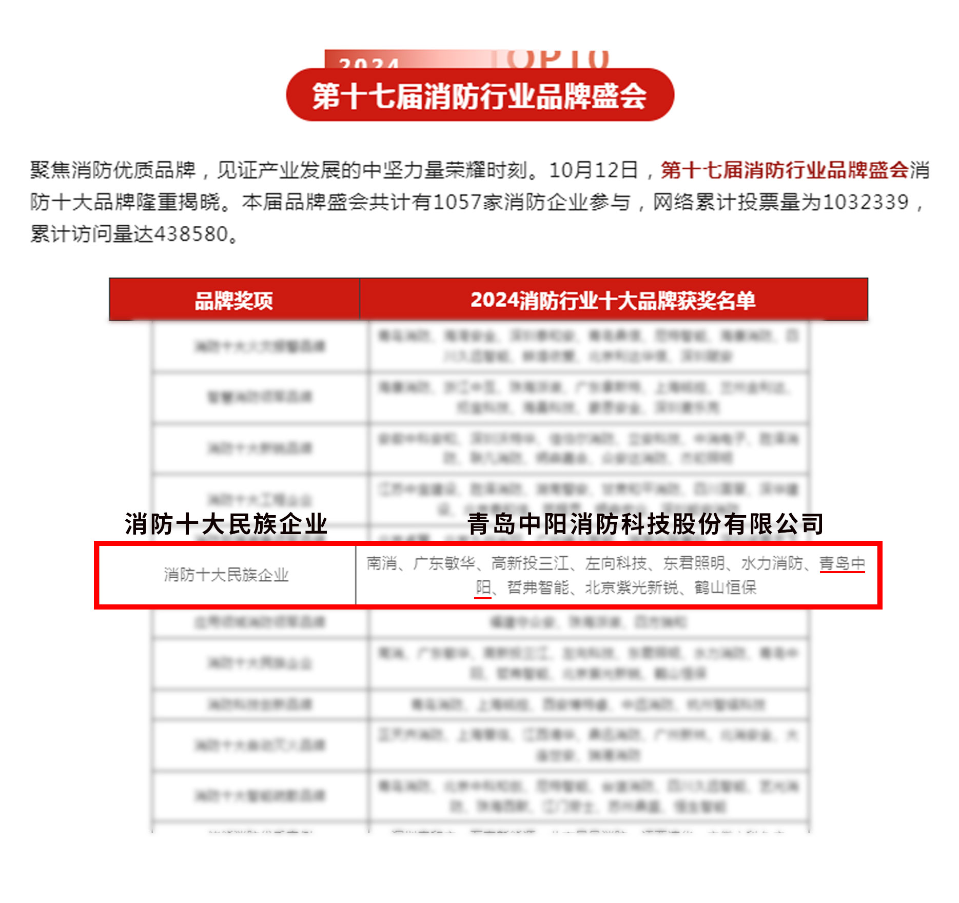获奖.jpg